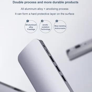 

10 In 1 For PC Laptop Aluminum Alloy USB C Hub PD Charging Dock Station VGA Computer Card Reader 4K HDMI 3.0 Ports Ethernet