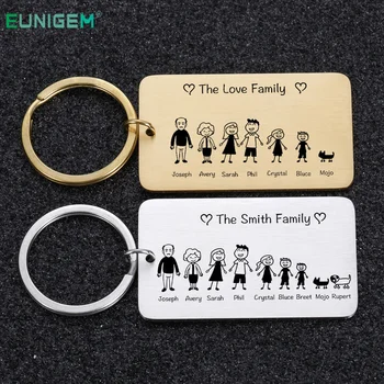 

Family Love Cute Keychain Engraved The Smith Family for Parents Children Present Keyring Bag Charm Families Member Gift Keyrings