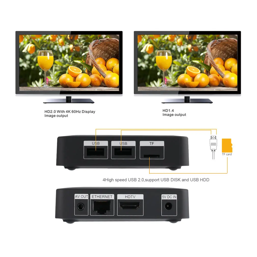 LESHP BM8PRO tv BOX 4K Android6.0 Amlogic S912 Восьмиядерный 2 ГБ DDR3 32 Гб EMMC 2,4G/5G двойной wifi диапазон BT 4,0 3D медиаплеер