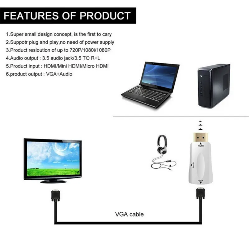 Basix HDMI в VGA кабель адаптер конвертер с аудио кабель мужчин и женщин для ПК ноутбука планшета поддержка 1080P HDTV адаптер Hdmi
