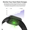 Smart Electronics