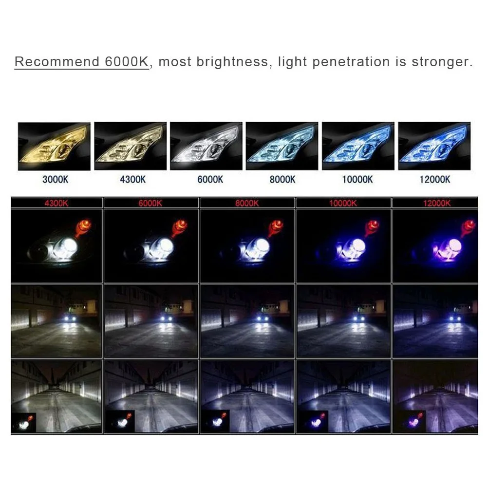 ANBLUB 2 шт. 35 Вт HID ксеноновая лампа постоянного тока 12 В H1 H3 H7 H11 9005 9006 Лампа 4300k 5000k 6000k
