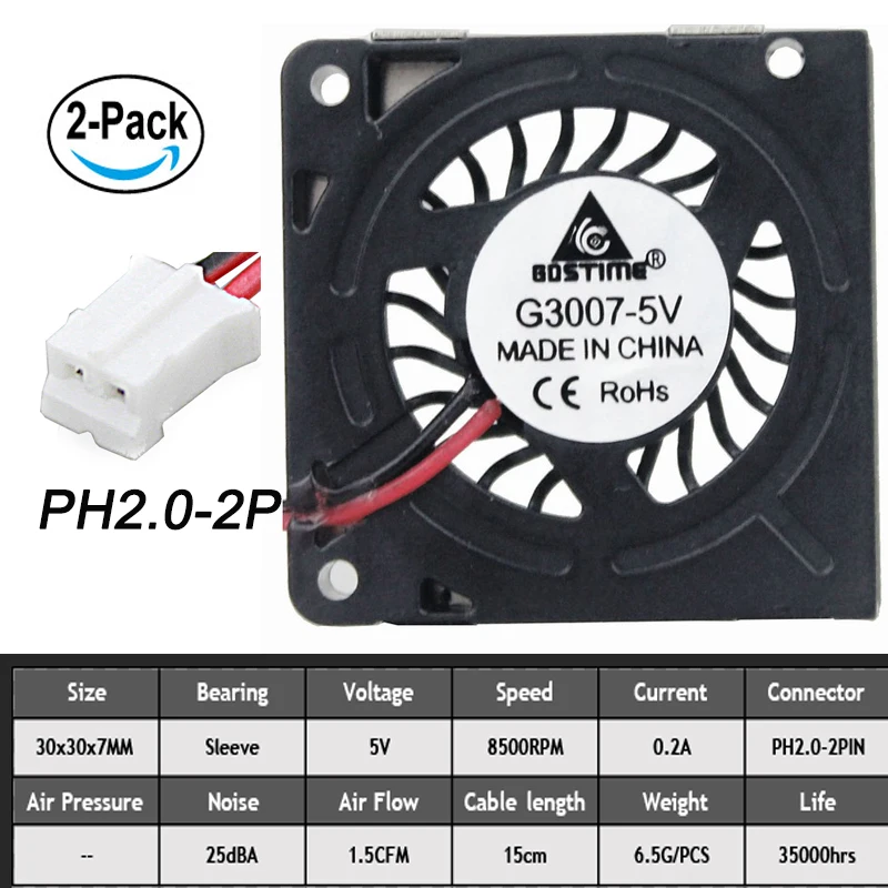 2个一组-1 - 副本