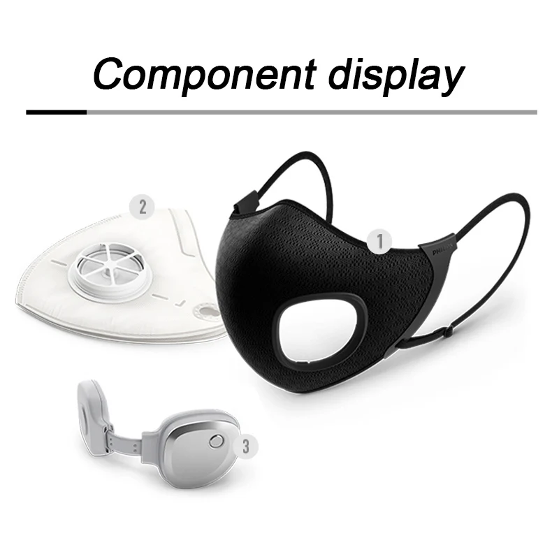 Philips Electric Mask Professional,Black Pink Gray,Face Mouth Protection PM2.5 Dust ,Filter Multiple Harmful Substance,Reusable 6