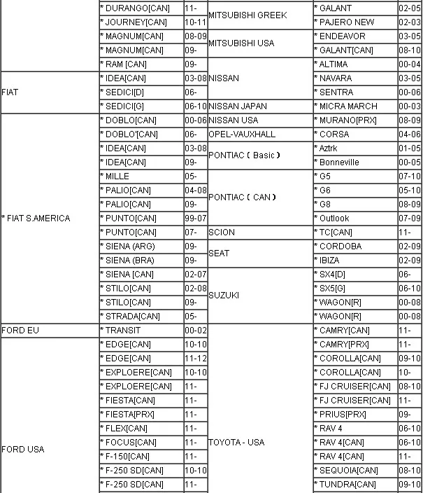 Лучшее качество поколения CK100 ключ программист v46,02 v99,99 мини-zed-bull CK 100 ключ программист с 1024 жетонов ограниченный CK-100