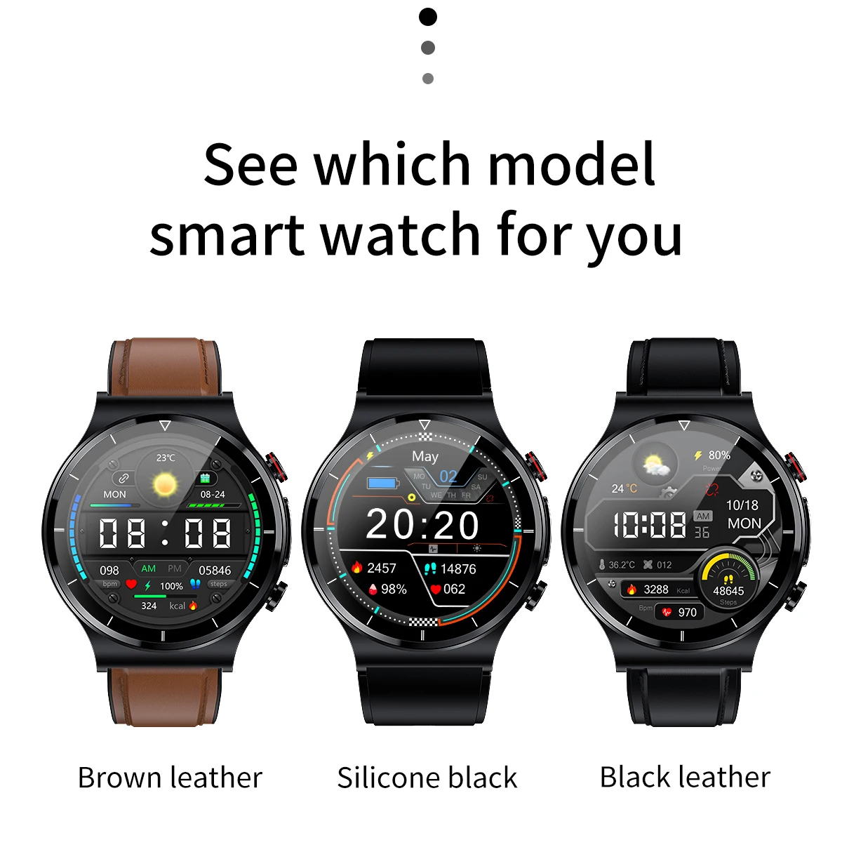 E88 Smart Watch Men Watch 1.32 inch Screen EGG Collector IP68 Waterproof BodyTemperature Wireless charger Watches PK E80 E86