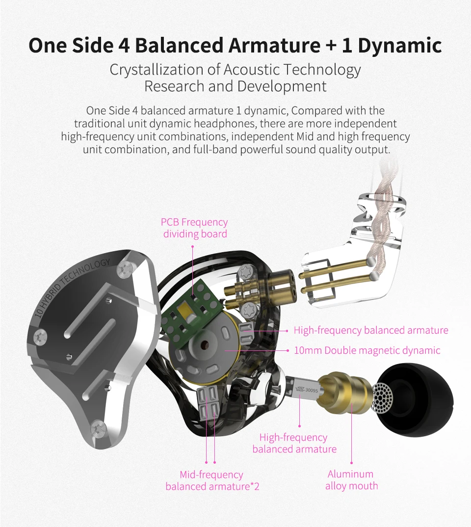 ZS10pro六色英960_03
