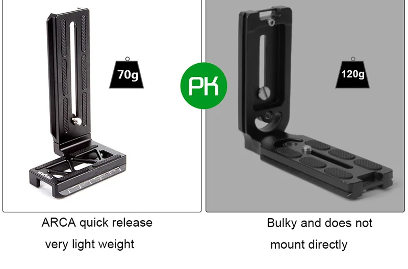 Arca Swiss para DSLR, Tiro Vertical de DJI Gimbal Acessórios