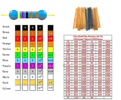 1300 шт. 1/4 Вт 1% 130 значения * 10 шт. 1ohm-3M Ом резисторы комплект металлический пленочный резистор посылка всего RoHS новый электрический блок