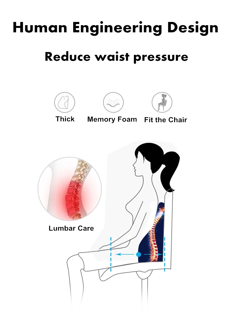 Подушка с эффектом памяти для поясницы и поясницы с боковым подкладом, Защита позвоночника, копчик, Ортопедическая подушка на заднее сиденье автомобиля, для дома и офиса, облегчающая боль