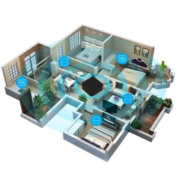 

Tuya 2.4Ghz Smart Rf Wifi Module Air Conditioner Tv Remote Control Home Automation For Alex Google Home Ifttt Voice Control
