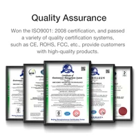 Communication Equipment