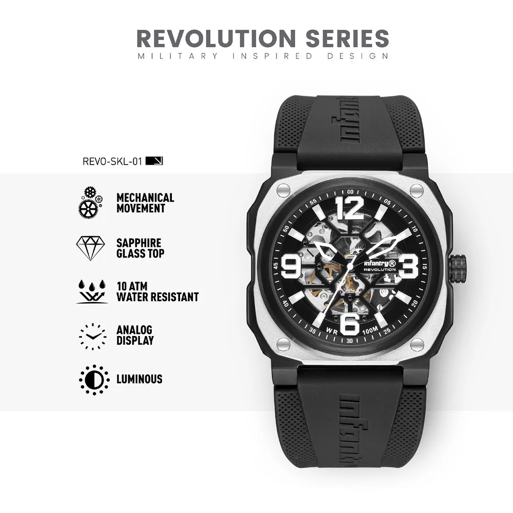 REVO-SKL-01-01