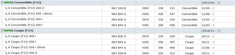 F01 F02 F03 F04 730 740 750 760 i d  F07 F10 F11 F18 535 550 530 523 528 520 i d  F12 F13 640 650 i d (4)