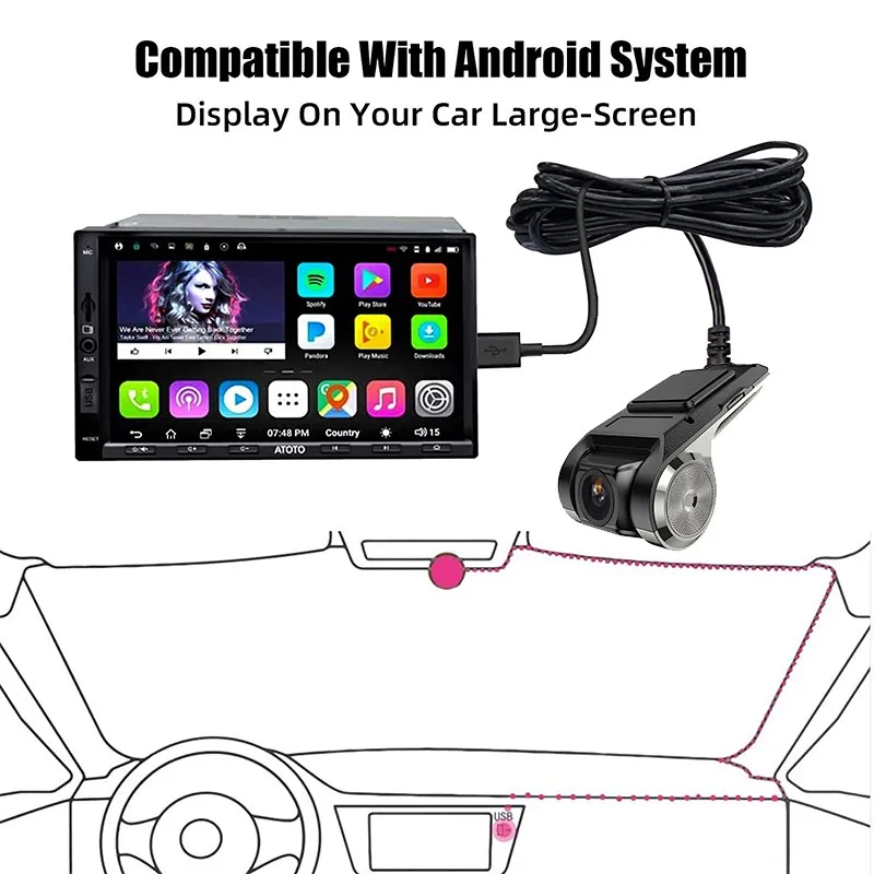 HD USB + Wifi ڵ  DVR ȭ  ī޶  170  ڵ ڴ, ȵ̵  Ƽ̵ ÷̾  ADAS
