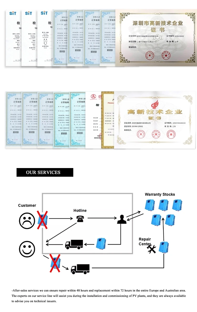 1KW 2KW 3KW 5KW 6KW 8KW 10KW off grid single phase Solar Inverter 12V 24V 48VDC & MPPT Solar Charge Controller 40A ~ 120A