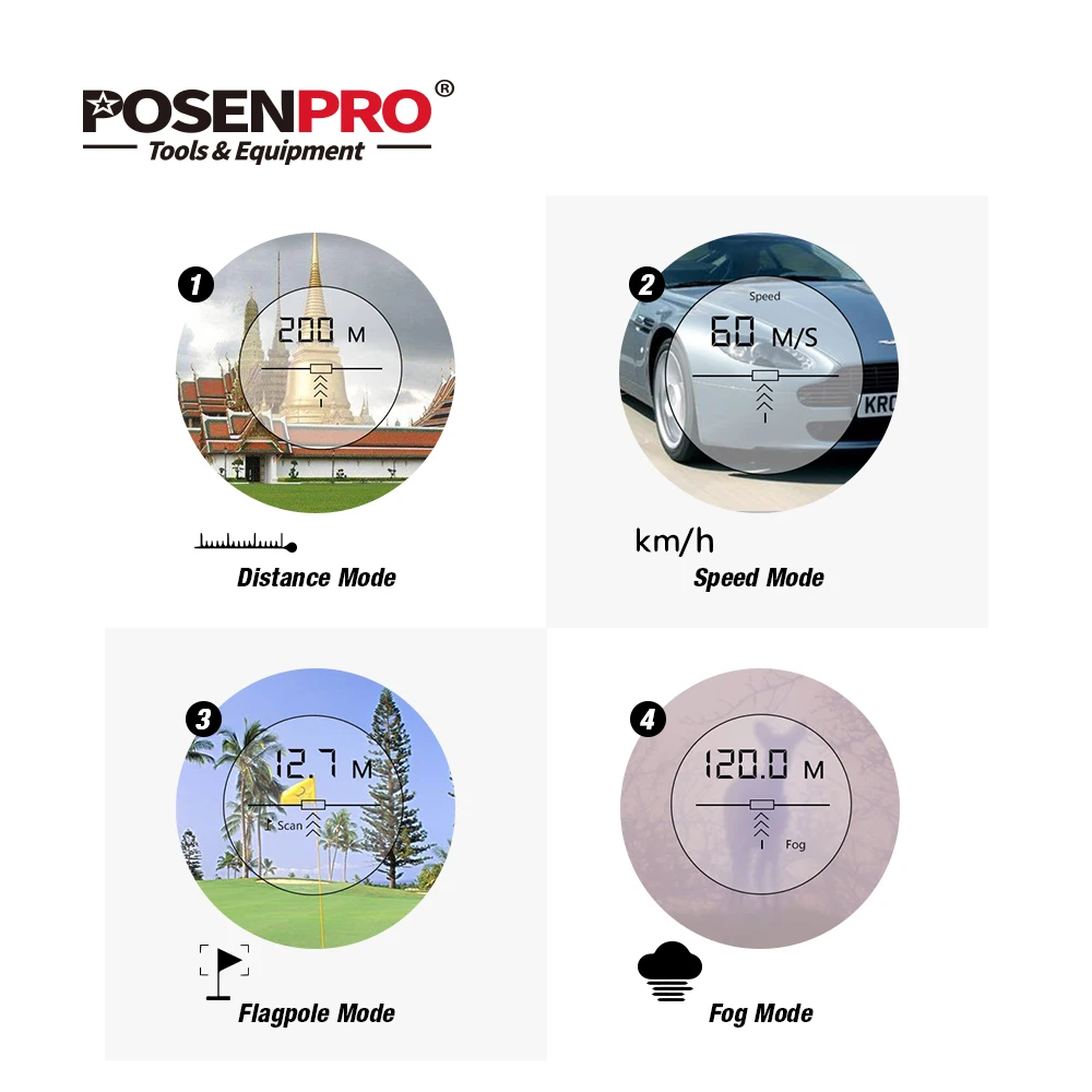 POSENPRO Laser rangefinder Hunting 600m Telescope Laser Distance Meter Golf Digital Monocular Range Finder Angle measuring tools POSENPRO Laser rangefinder Hunting 600m Telescope Laser Distance Meter Golf Digital Monocular Range Finder Angle measuring tools