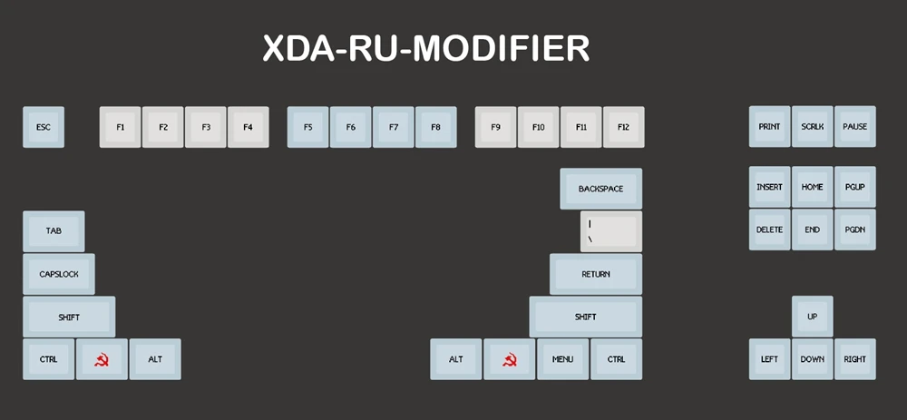 Kpreпаблик русский пиксель корень России Черный Красный шрифт язык xda профиль краситель Sub Keycap PBT для gh60 xd60 xd84 tada68 87 104 - Цвет: XDA RU P Mod x1