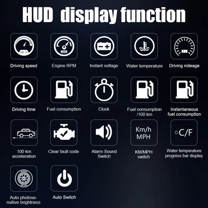 Автомобильный цифровой измеритель HUD Дисплей км/ч превышение скорости сигнализации Усталость вождения сигнализации большой экран TD326