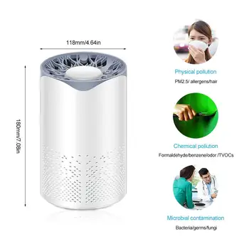 

Portable UV Air Purifier Desktop USB Kill Mites Air Purifier Clean Odor For Office Car Room Disinfection Sterilization CSV