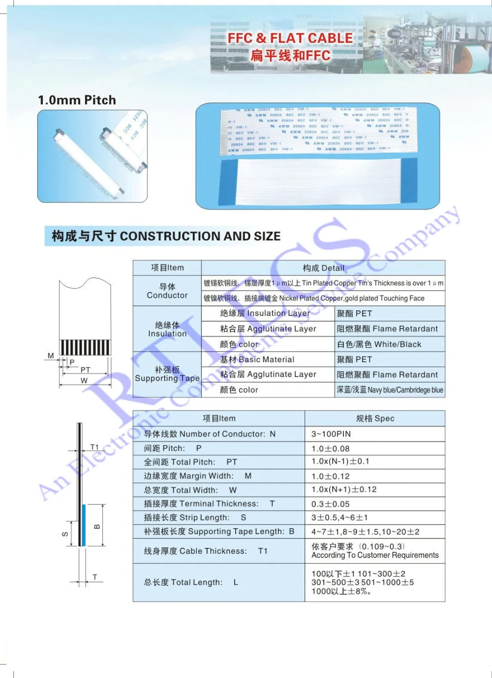 1.0mm