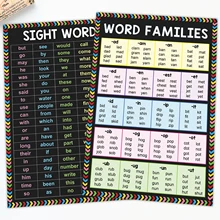 

2 Pcs/Set English Sight Words Word Families Learning Poster Kids Early Educational Charts Kindergarten Layout Classroom Supplies