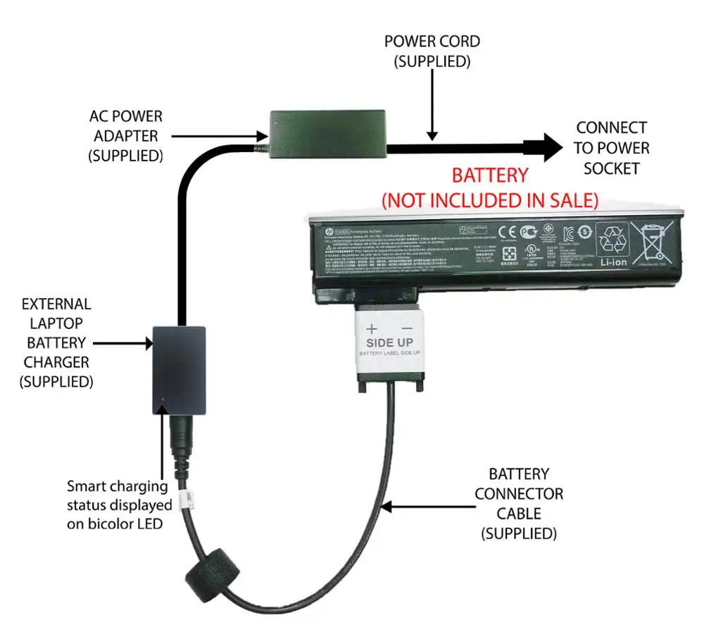 2019 8000 External Laptop Battery Charger for HP ProBook 640/645/650/655 G0/G1 CA06 CA06XL | Электроника