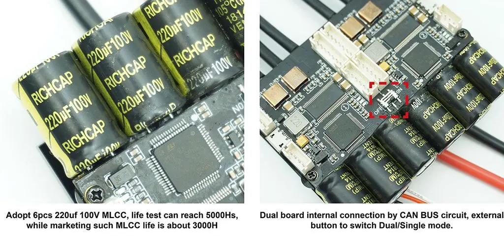 Dual FSESC4.20