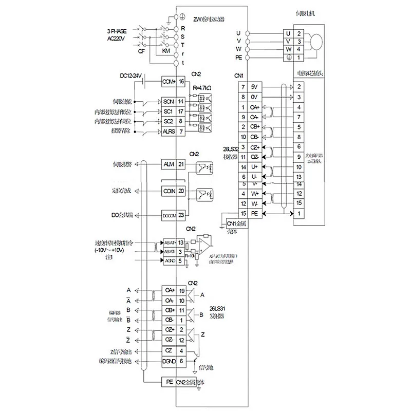 AC220V 750W 4.2A 2.4Nm 3000rpm серводвигатель, 80 Серия встроенный энкодер 2500P серводвигатель, J19330