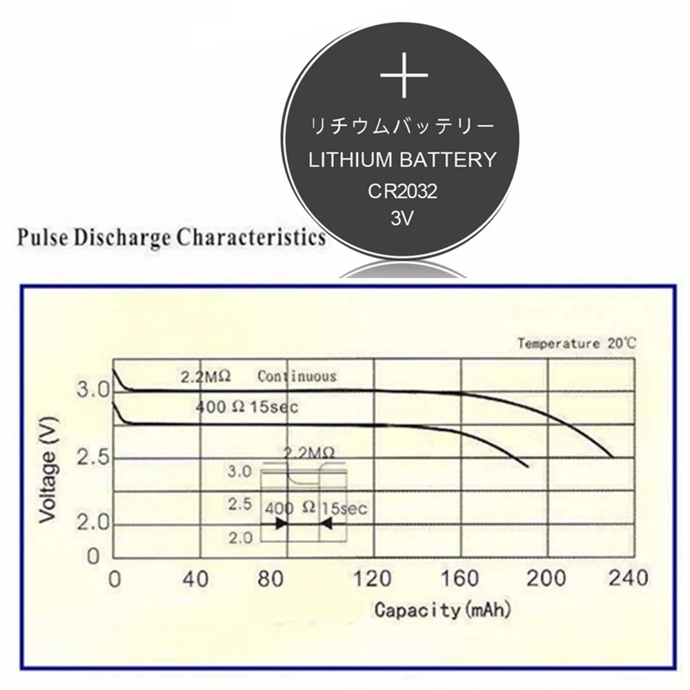 Nightkonic(2 упаковки) 10 шт. CR2032 Батарея 3V литиевая BR2032 DL2032 ECR2032 CR 2032 Кнопка монета Батарея