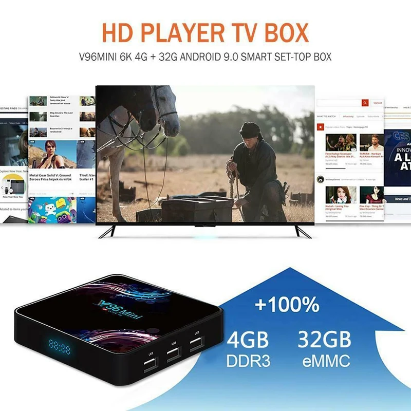 V96 Мини Android 9 0 ТВ коробка 6K H.265 2 4G/5G Wifi Bluetooth телеприставка для Youtube Google Assistant 3D