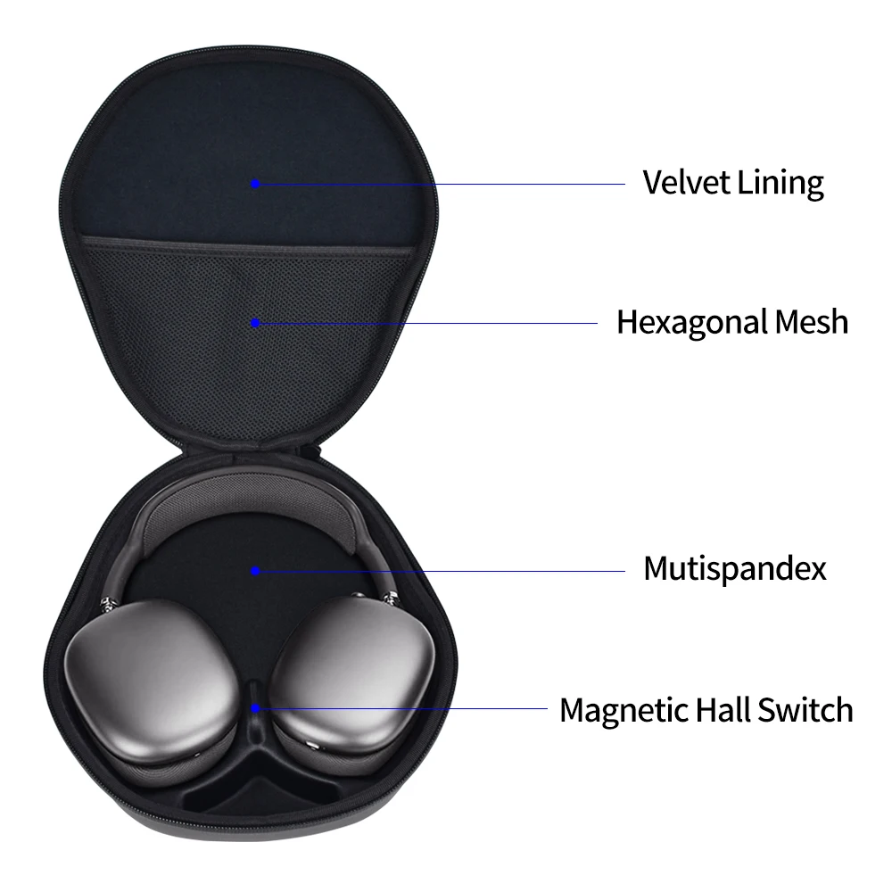 Carrying Case for AirPods Max Air Pods Headphones Storage Bag Anti Shock Dust and Water proof Travel Cover