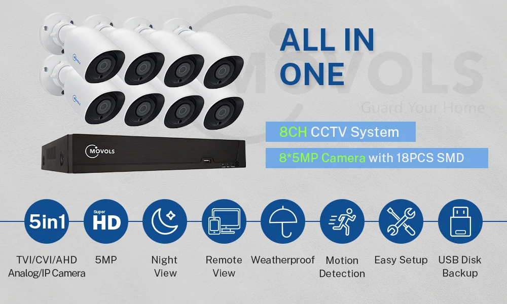 MOVOLS HD 5MP H.265 камера безопасности система наружная крытая 8 шт CCTV камера ночного видения Система видеонаблюдения 8CH DVR Набор