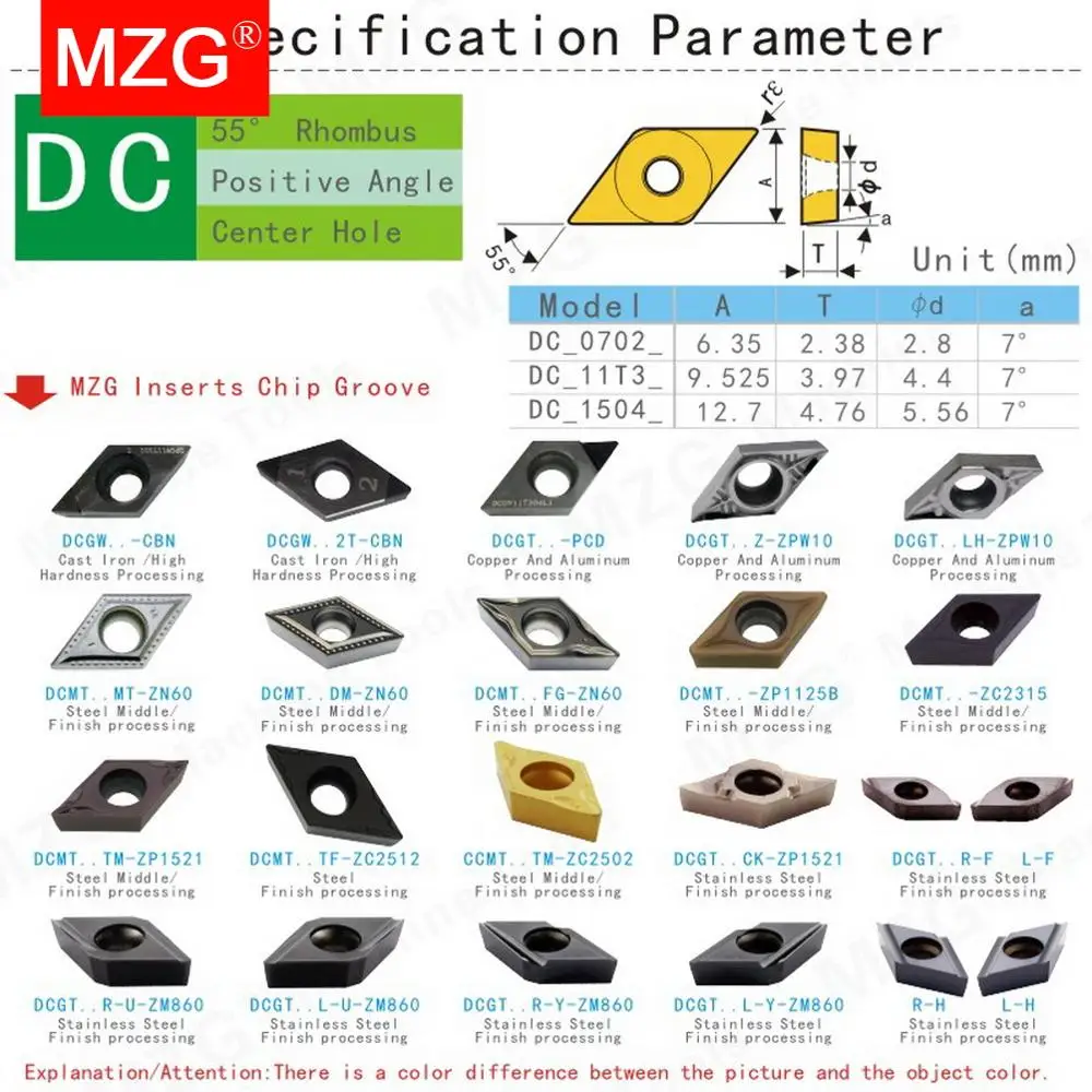 Токарный станок MZG DCMT11T304 FG ZN60 токарный с ЧПУ Расточная резка карбидная основа для