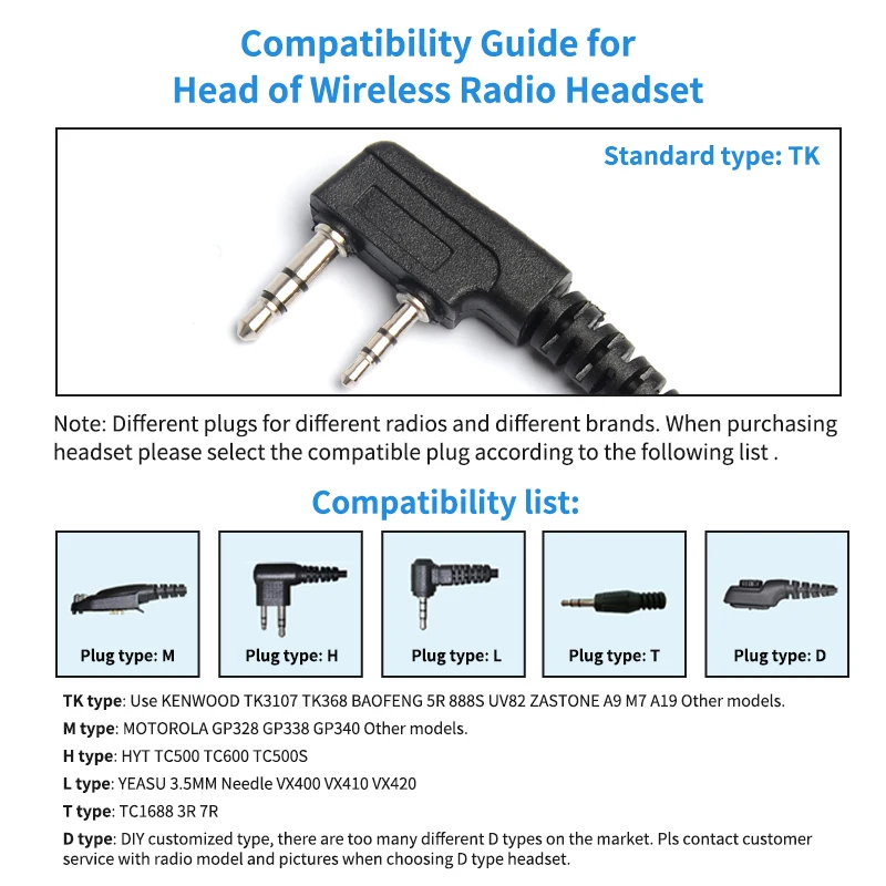 Zastone Walkie Talkie Earpiece 2 Pin K Plug PTT