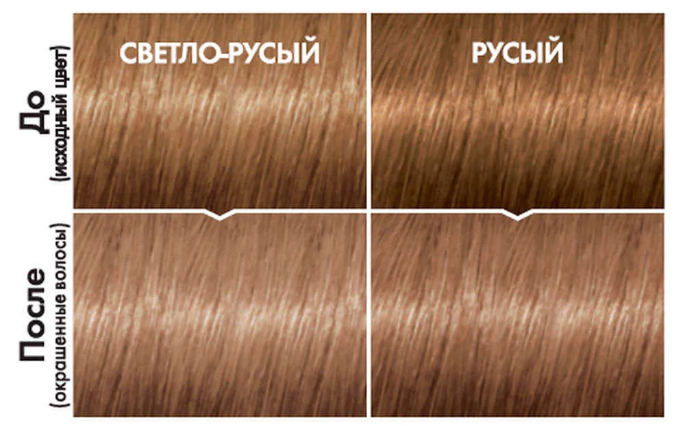 Краска «Casting Creme Gloss» L'Oreal Paris, 810 Перламутровый русый