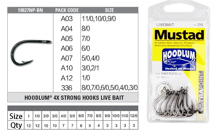 Горячая mustad Рыбалка Крючки 10827NP-BN крючок для ловли карпа 1#1/0-12/0 Южное масло гигантский морской колючий рыболовный крючок черная рыба