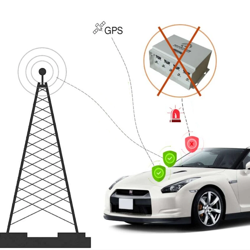  Auto GSM Tracking GPS Tracker Gerät Fahrzeug Locator Echtzeit Überwachung System APP 8-95V Track Lo