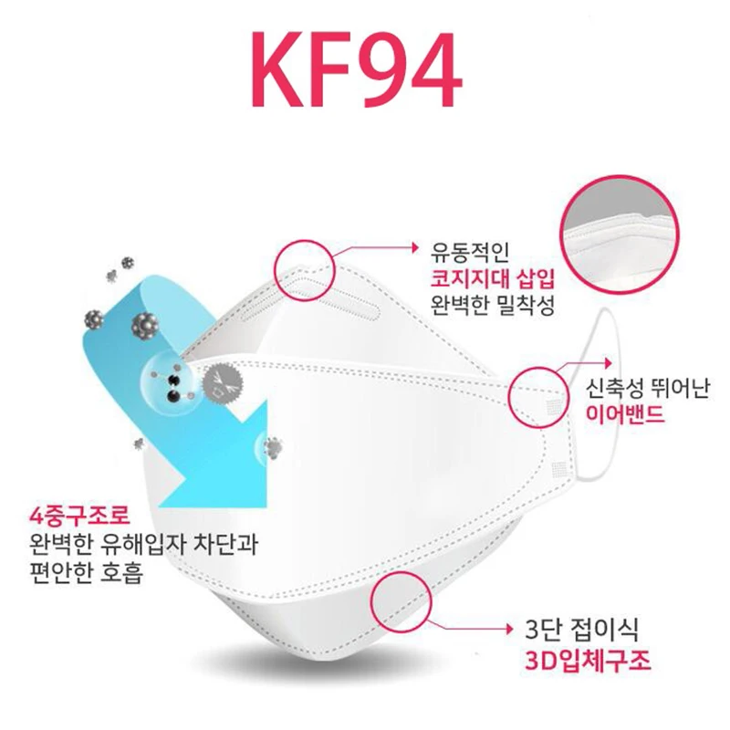 

Universal KF94 Dust Mask Fine Dust Mask Pm2.5 Infectious Disease Protection dust-proof MedicaI masks 30PCS/Pack