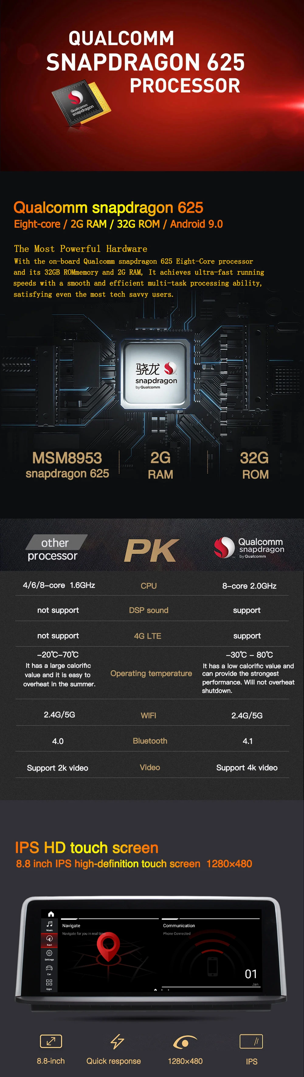 960-qualcomm-2g32g