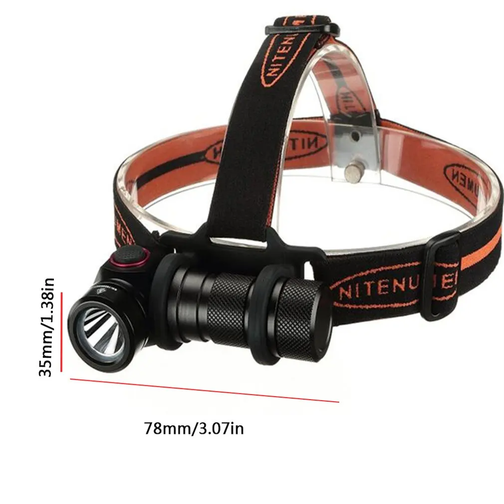 ICOCO NITENUMEN H01 рыболовный охотничий светильник из алюминиевого сплава супер яркий налобный светильник прочный светодиодный налобный фонарь зарядка через usb Шахтерская лампа