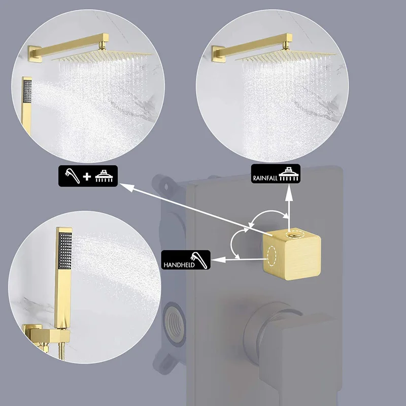 Description Picture 6 of itemBrass Solid Bathroom Shower System Rianfall Head Faucet Wall Mounted Arm Shower Set