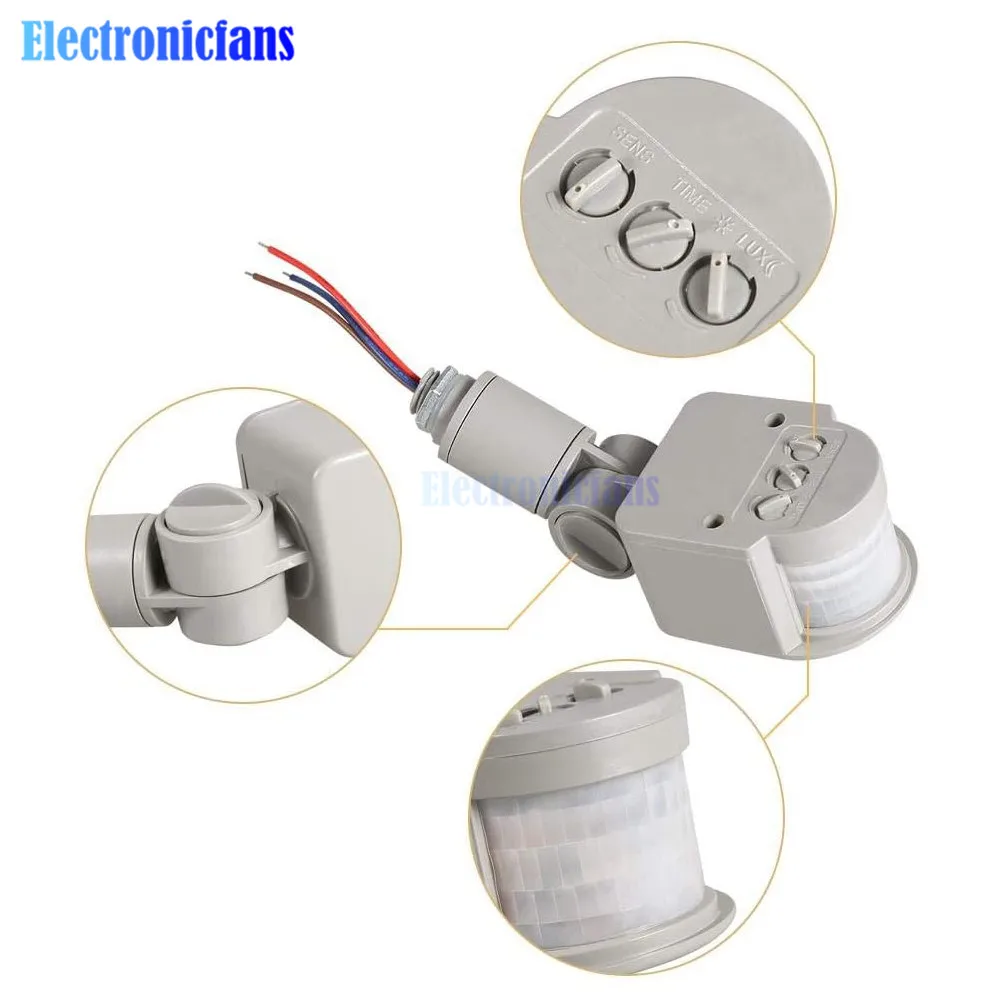 dsc-products
