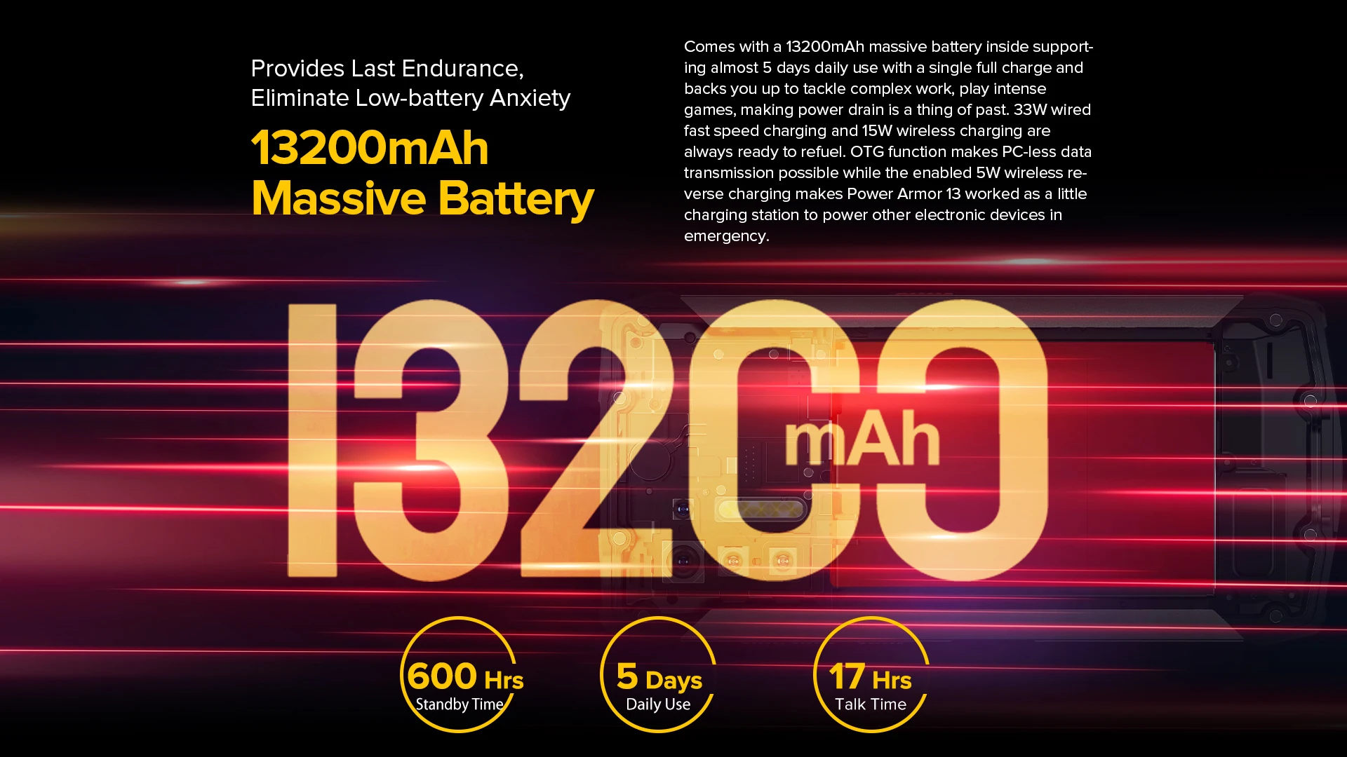 Global Version Ulefone Armor 13 13200mAh Waterproof Rugged Smartphone 8GB+256GB Helio G95 Android 11 6.81” NFC 4G Mobile Phones