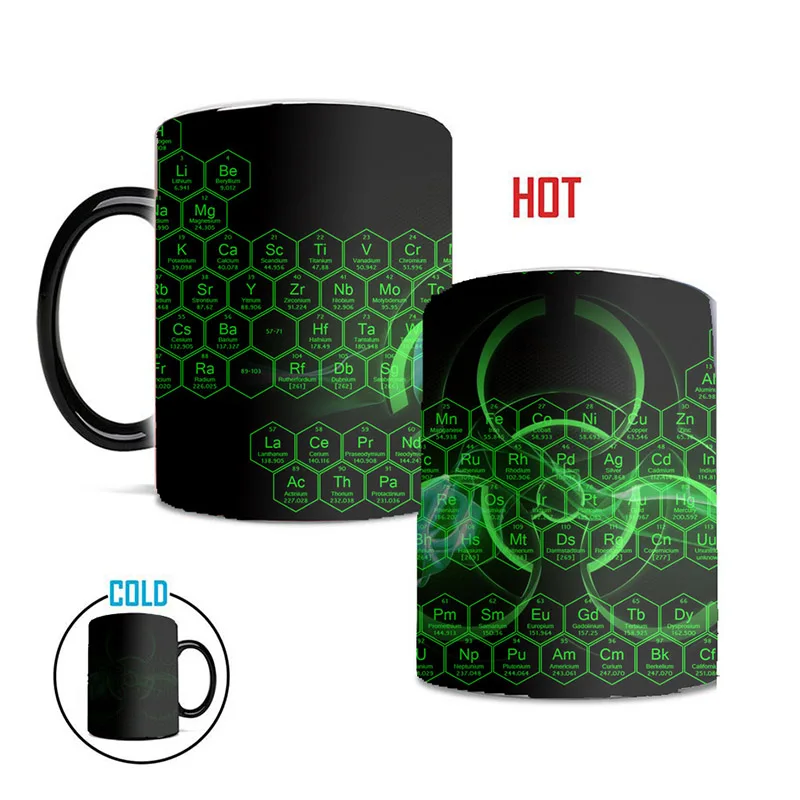 

New 350mL Chemical Periodic Table Coffee Mug Color Changing Coffee Mug Best Gift for Chemistry Student Your Friend Drinkware