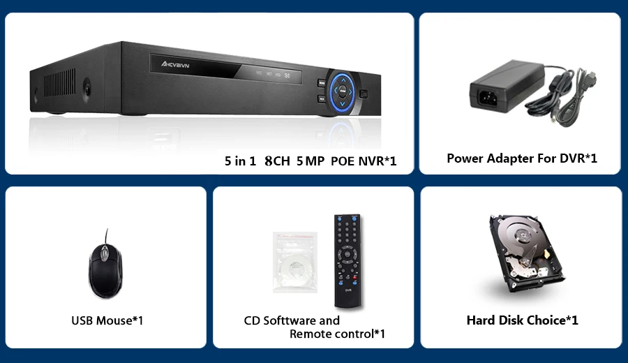 H.265 реального 8CH 5MP сети POE видеорегистратор Регистраторы 8CH 5MP 16CH 5MP NVR для систем видеонаблюдения IP Камера система протокола ONVIF P2P вид