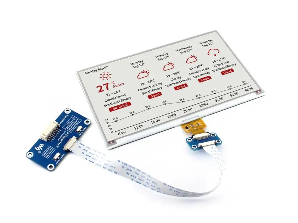 7,5 дюймовый e-paper HAT(B) 640x384, 7,5 дюймовый E-Ink дисплей HAT для Raspberry Pi, трехцветный, поддерживает Raspberry Pi, STM32 и т. Д