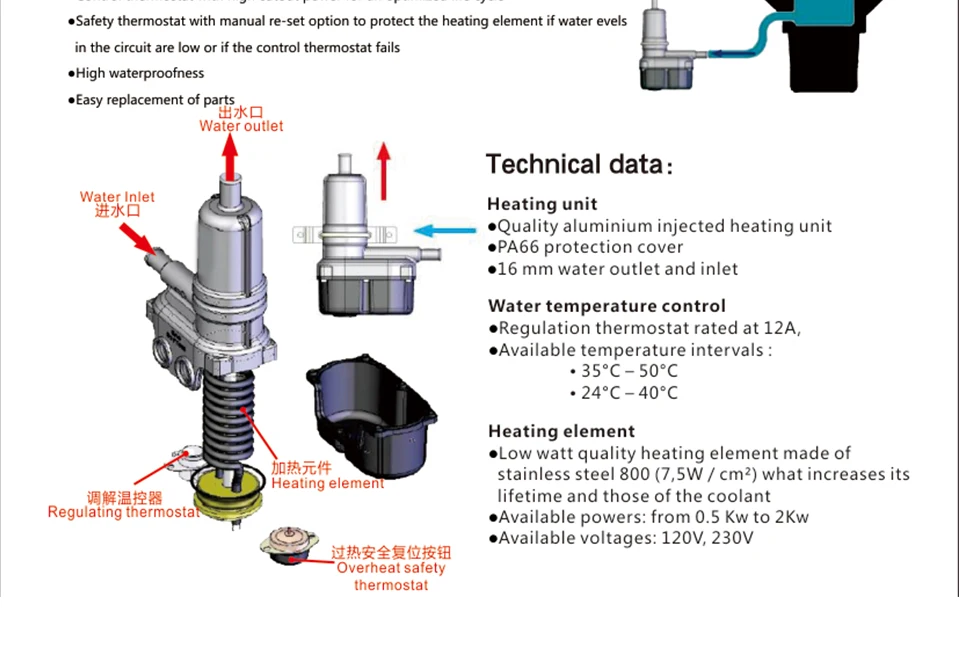 500 вт до 2000 Вт 230 В генераторная установка водонагреватель дизельный генератор кофта с изображением космоса Электрический нагреватель генератор температуры воды части