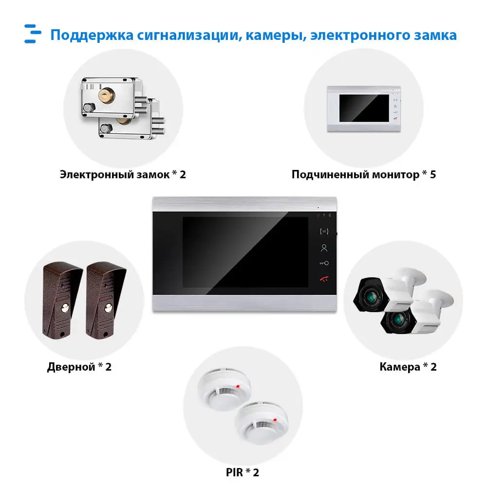 Видеодомофон для квартиры проводной монитор 7 дюймов 1200TVL ИК камера ночного