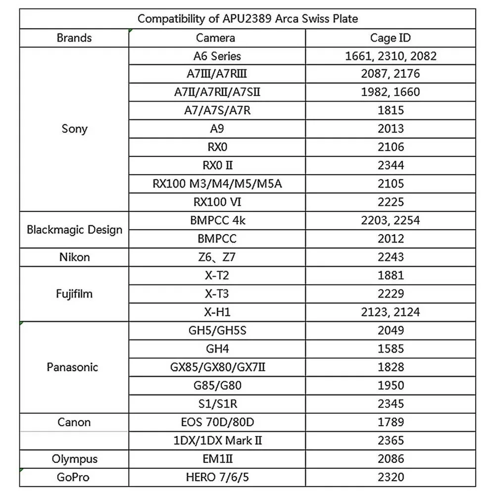 SmallRig Arca-type БЫСТРОРАЗЪЕМНАЯ пластина для SmallRig A7III A7RIII A7M3 клетка/для SmallRig BMPCC 4K клетка/для Nikon Z6 клетка 2389